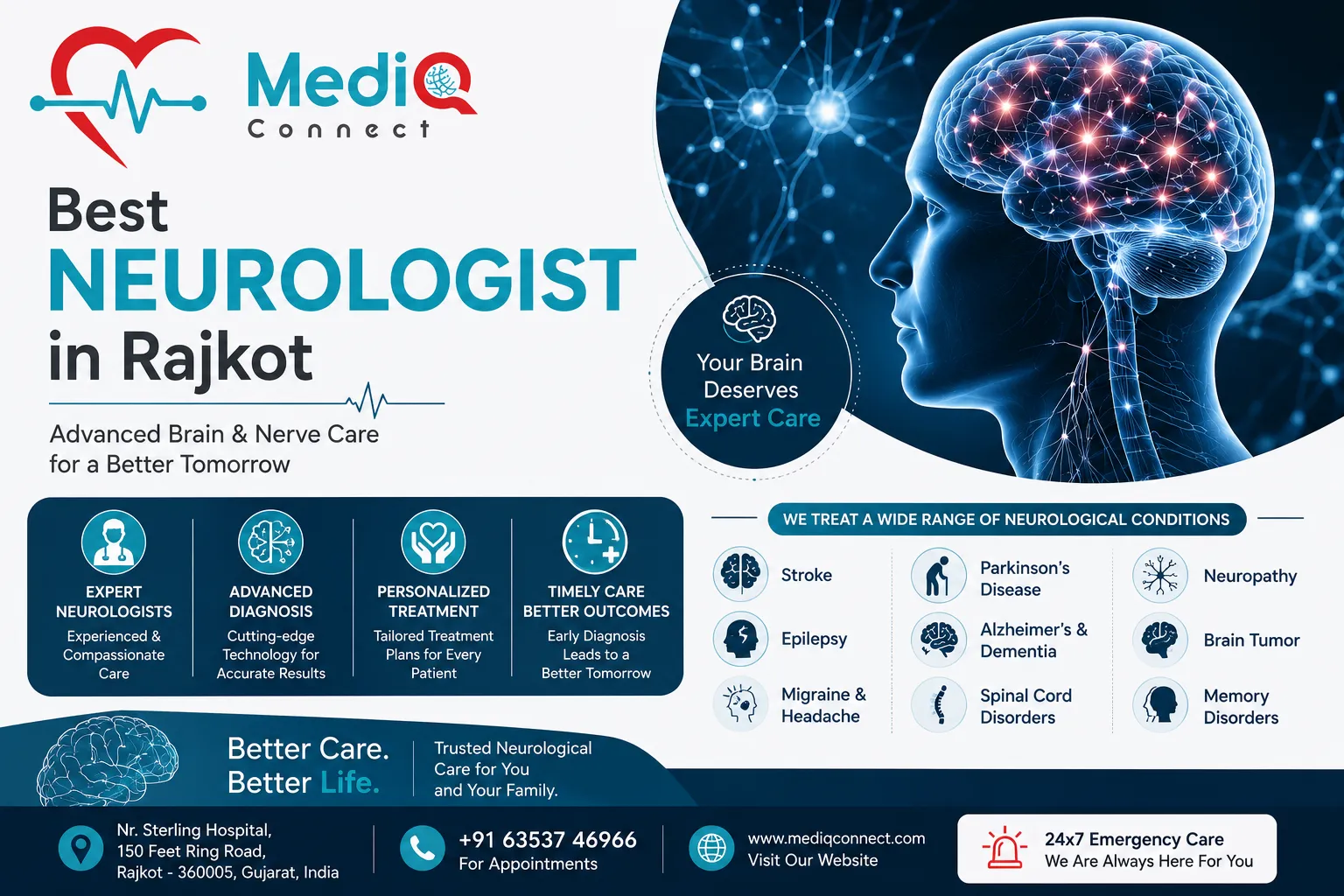Best Neurologist in Rajkot: Complete Guide to Brain, Nerve & Spine Specialists