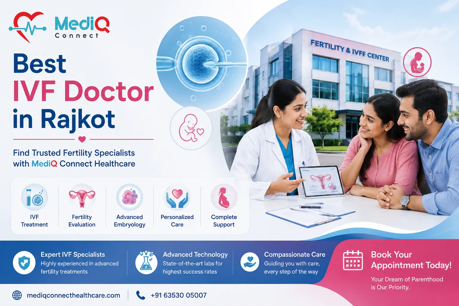 Best IVF Doctor in Rajkot: Your Complete Guide to Fertility Specialists & IVF Treatment