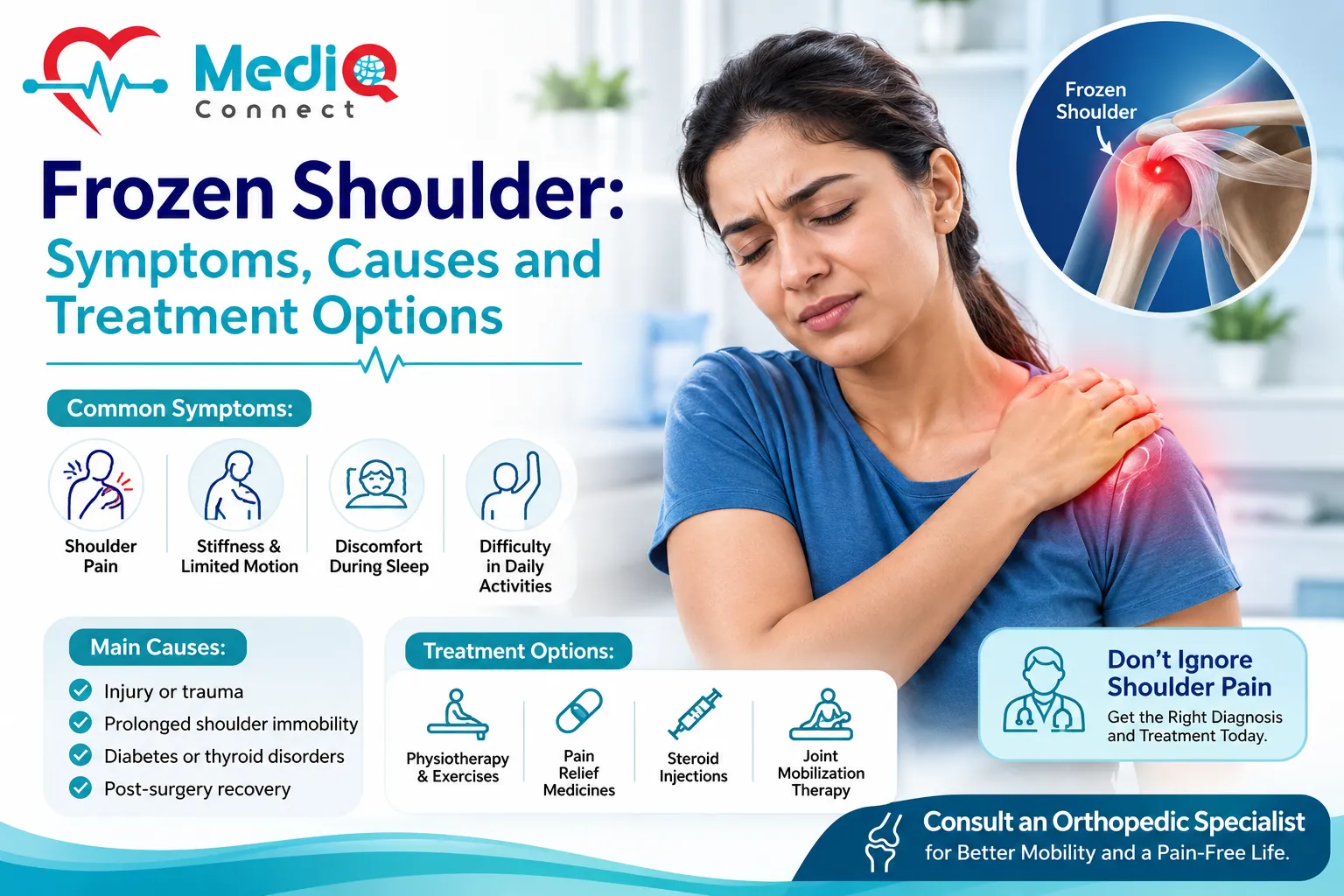 Frozen Shoulder: Symptoms, Causes and Treatment Options